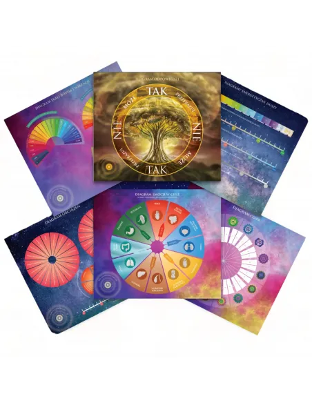 Zestaw Radiestezyjny Anny Głowacz – Narzędzia do Profesjonalnej Radiestezji