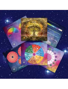 Zestaw Radiestezyjny Anny Głowacz – Narzędzia do Profesjonalnej Radiestezji 2